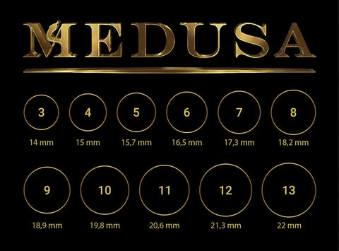 US Ring Size Chart